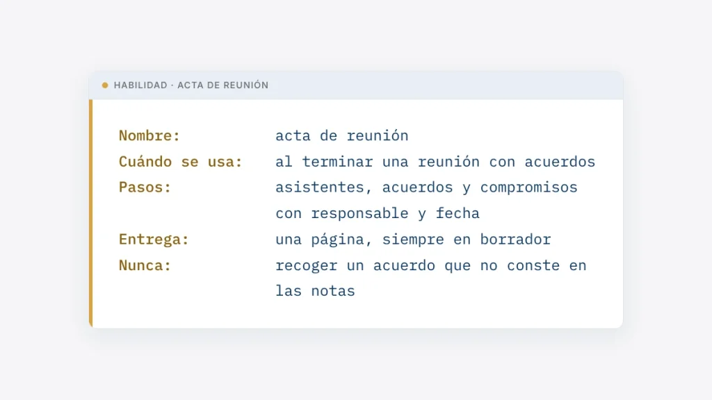 Ficha de una habilidad de IA de ejemplo, el acta de reunión: nombre, cuándo se usa, pasos, entrega y lo que nunca debe hacer