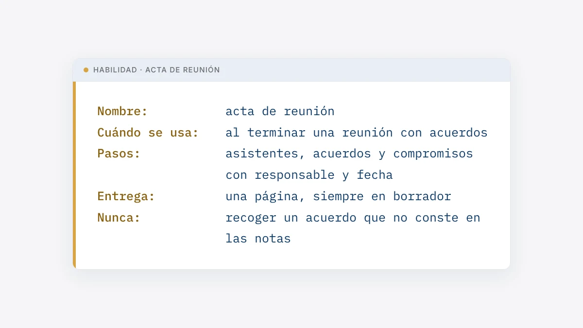 Ficha de una habilidad de IA de ejemplo, el acta de reunión: nombre, cuándo se usa, pasos, entrega y lo que nunca debe hacer